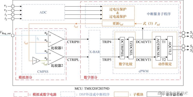 单片机开发:探索嵌入式技术的新天地